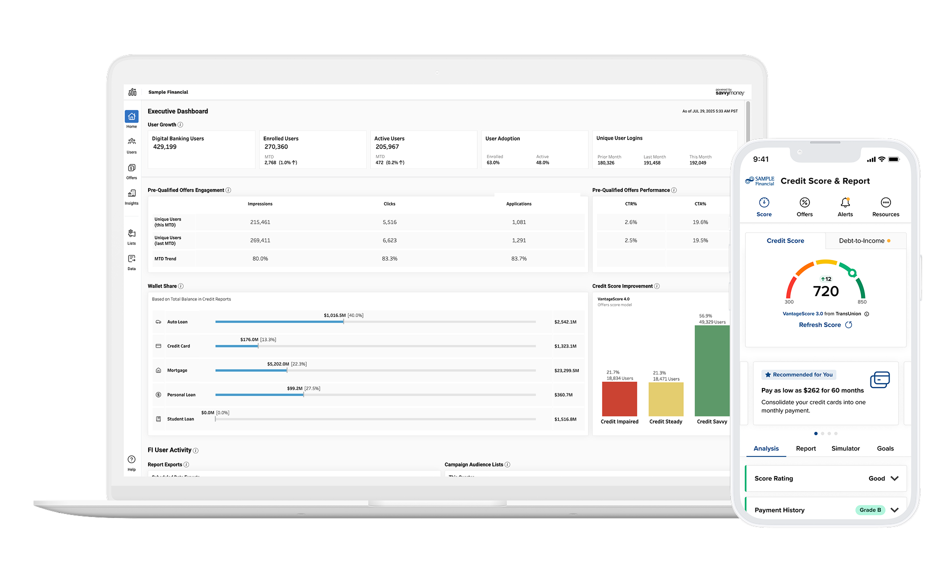 SavvyMoney Analytics on Laptop and Credit Score on Phone
